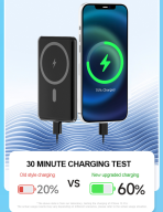 PORTIBANK: 5000mAh Ultra Slim MagSafe Power Bank - Fast Wireless Charging with Smart Protection - Image 6